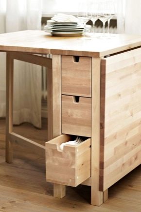  Table-book: Wo und wie zu verwenden?