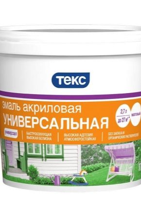  Acryl-Emaille: Eigenschaften und Umfang