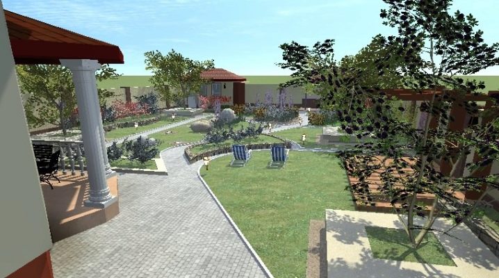  Landschaftsgestaltungsfläche von 8 Hektar: Merkmale der Planung und Zonierung